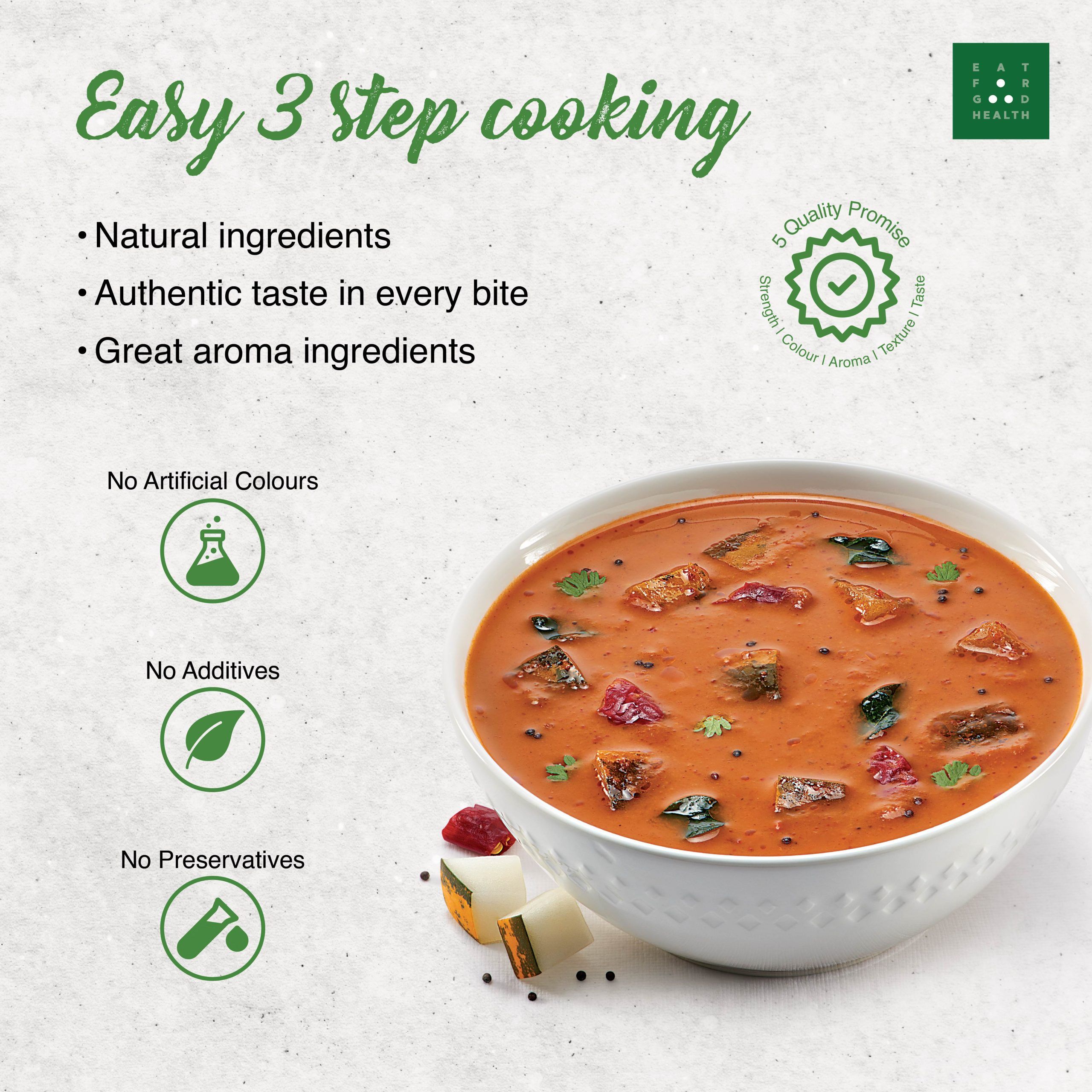 post_about the product